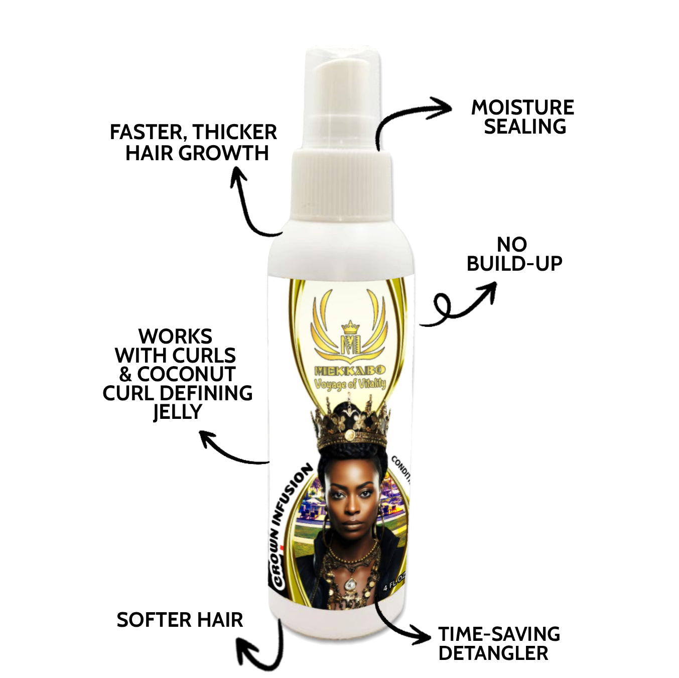 Mekkabo Crown Infusion (Conditioner + Hair Growth Oil; 4oz)